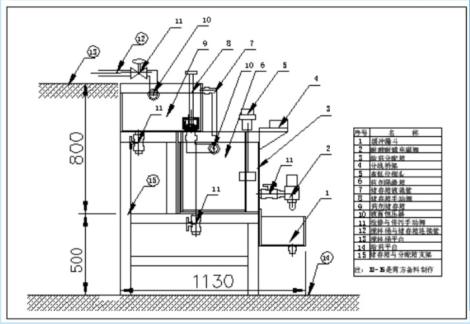 株洲日月科技設備有限公司,PLC系列數(shù)控型加藥機,管道往復式取樣機